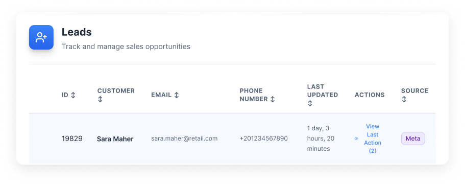 SCLR Interface